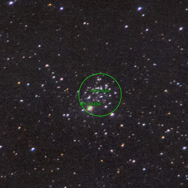 Annotation around NGC654