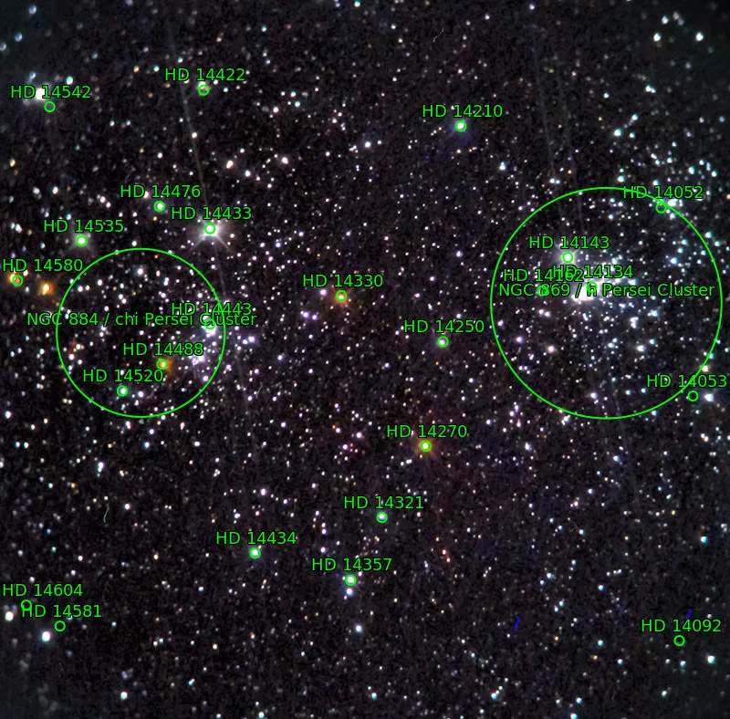 Annotation around NGC0869_NGC0884