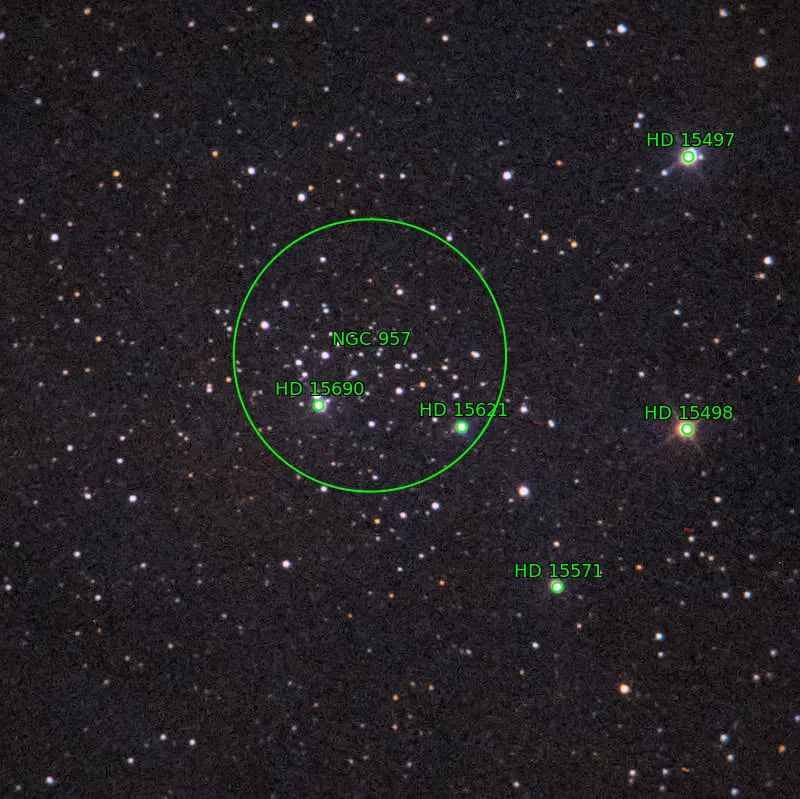 Annotation around NGC957