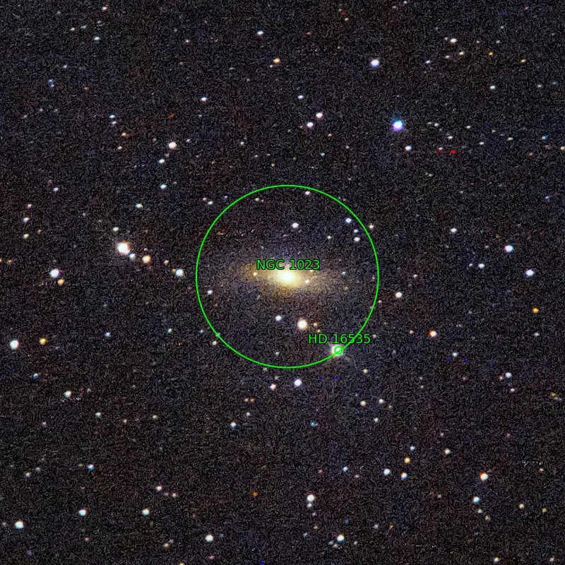 Annotation around NGC1023