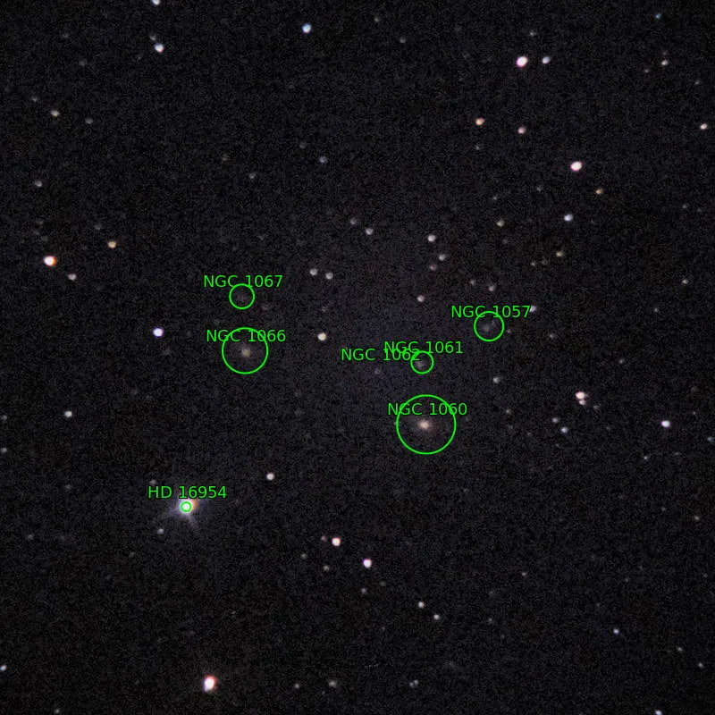 Annotation around NGC1060