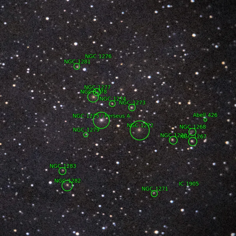 Annotation around NGC1275around