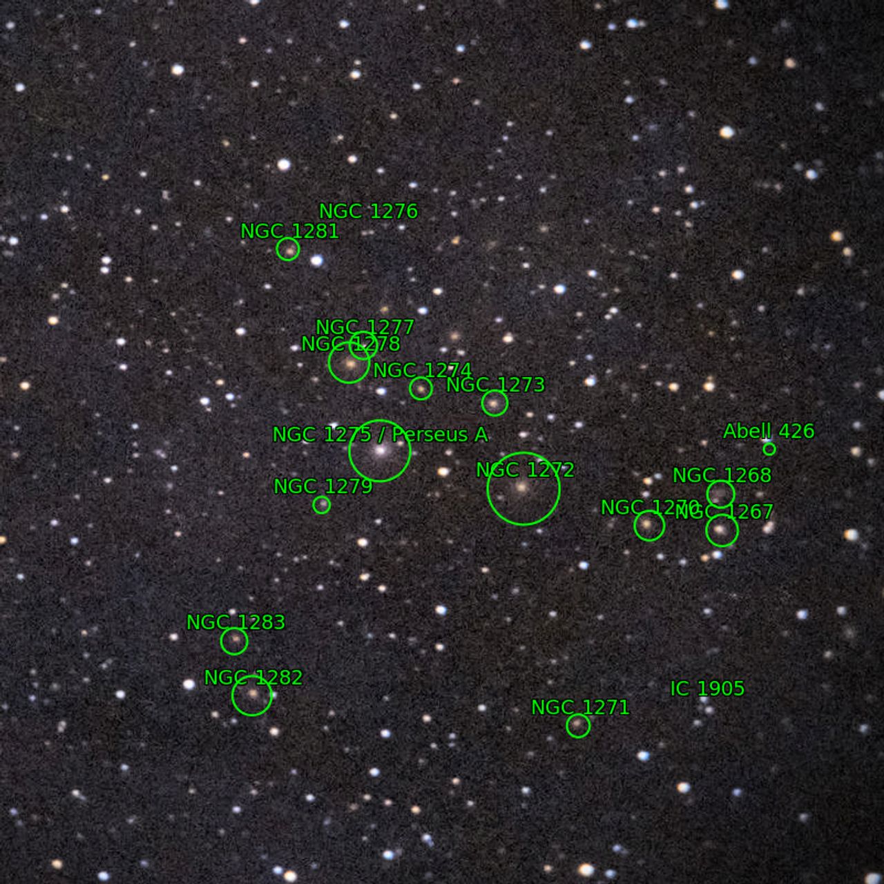 Annotation around NGC1275around