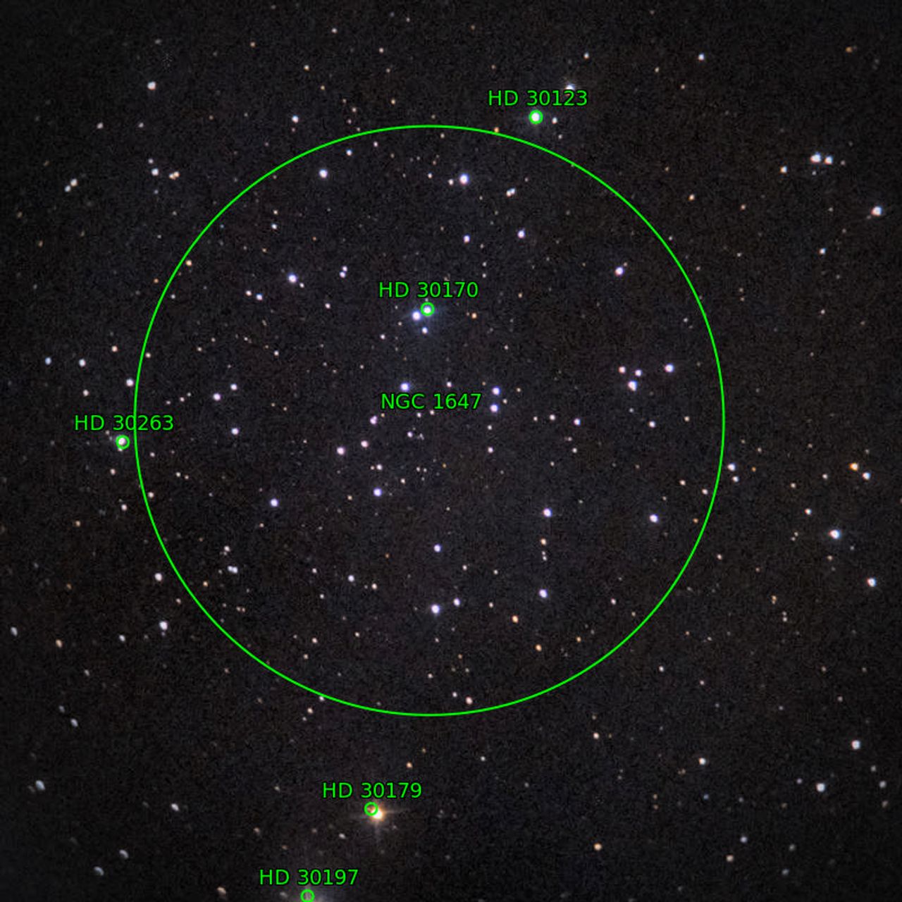Annotation around NGC1647