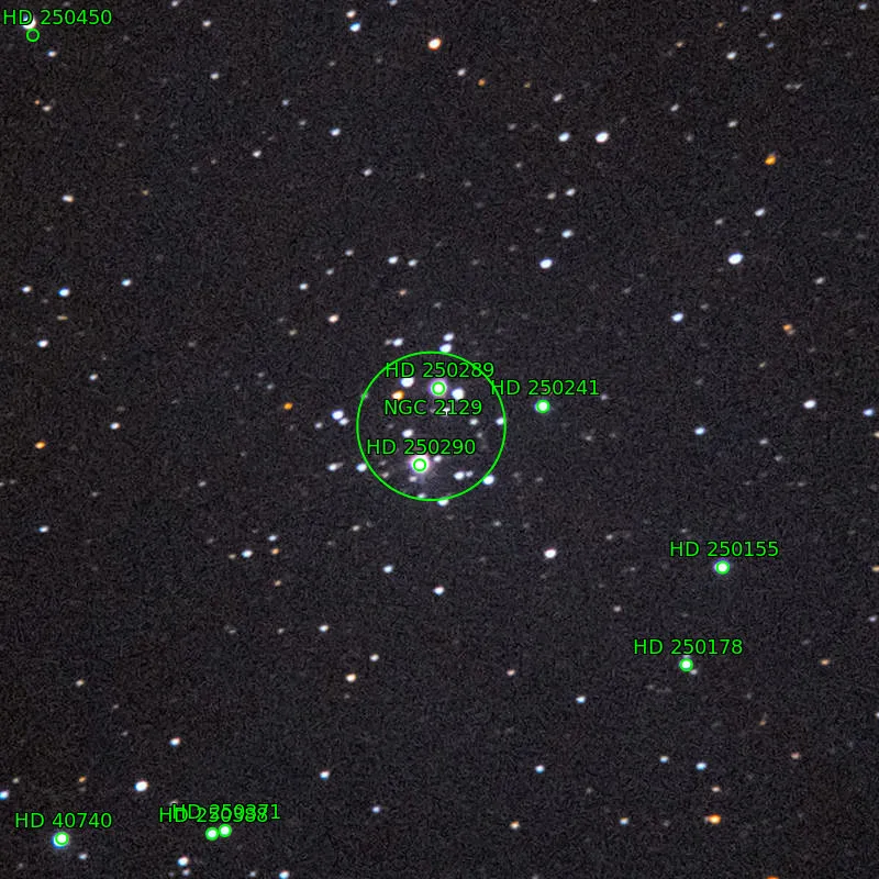 Annotation around NGC2129