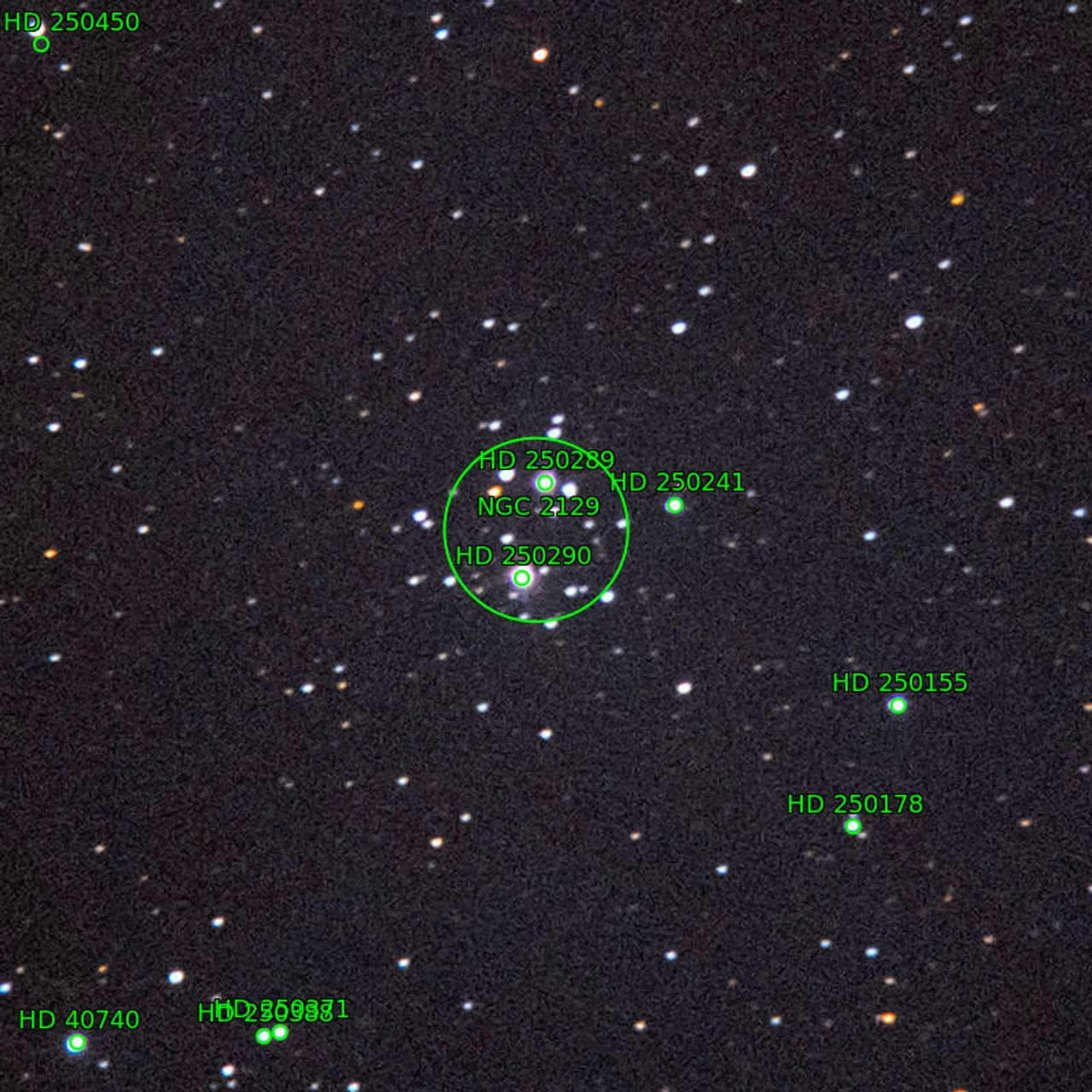 Annotation around NGC2129