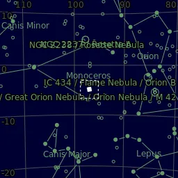 Star map of NGC2232
