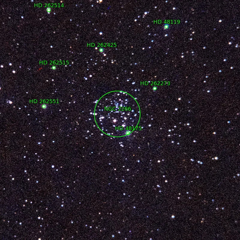 Annotation around NGC2266