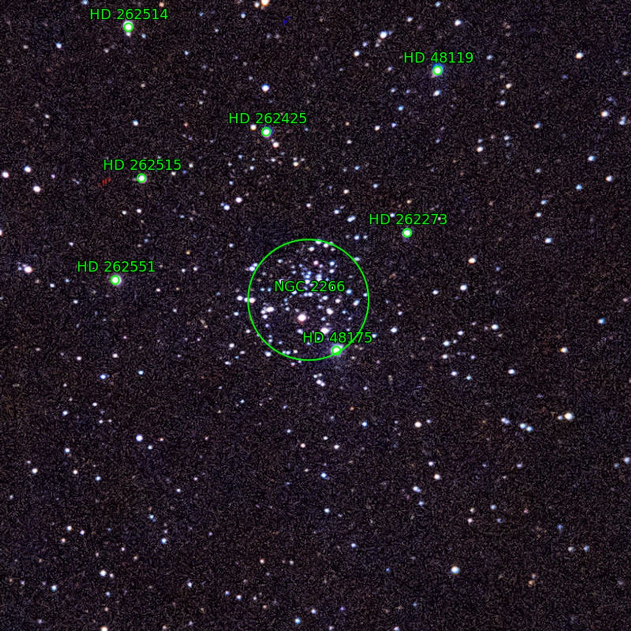Annotation around NGC2266