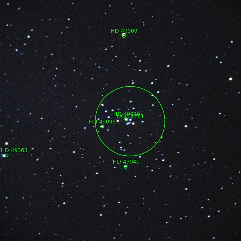 Annotation around NGC2281