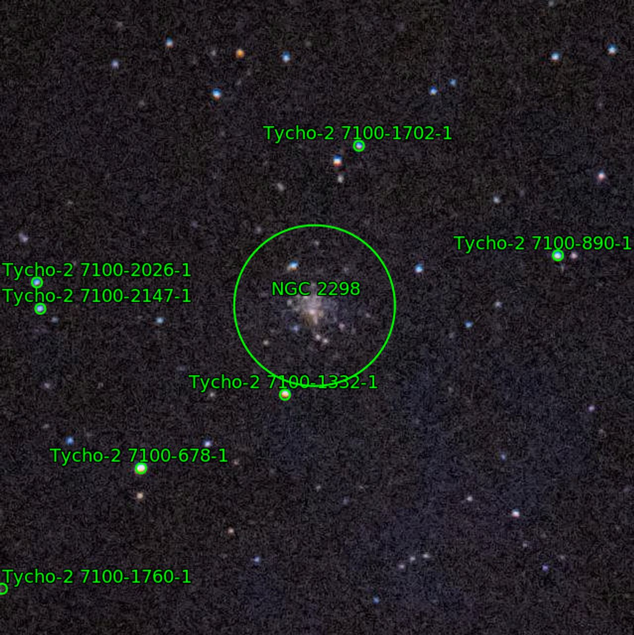 Annotation around NGC2298