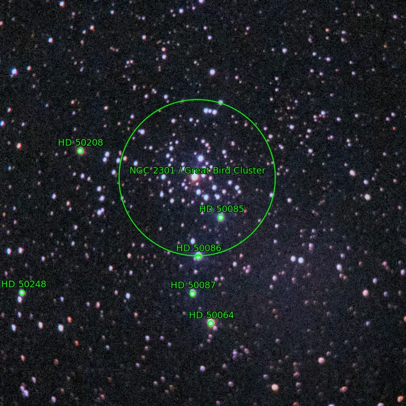 Annotation around NGC2301