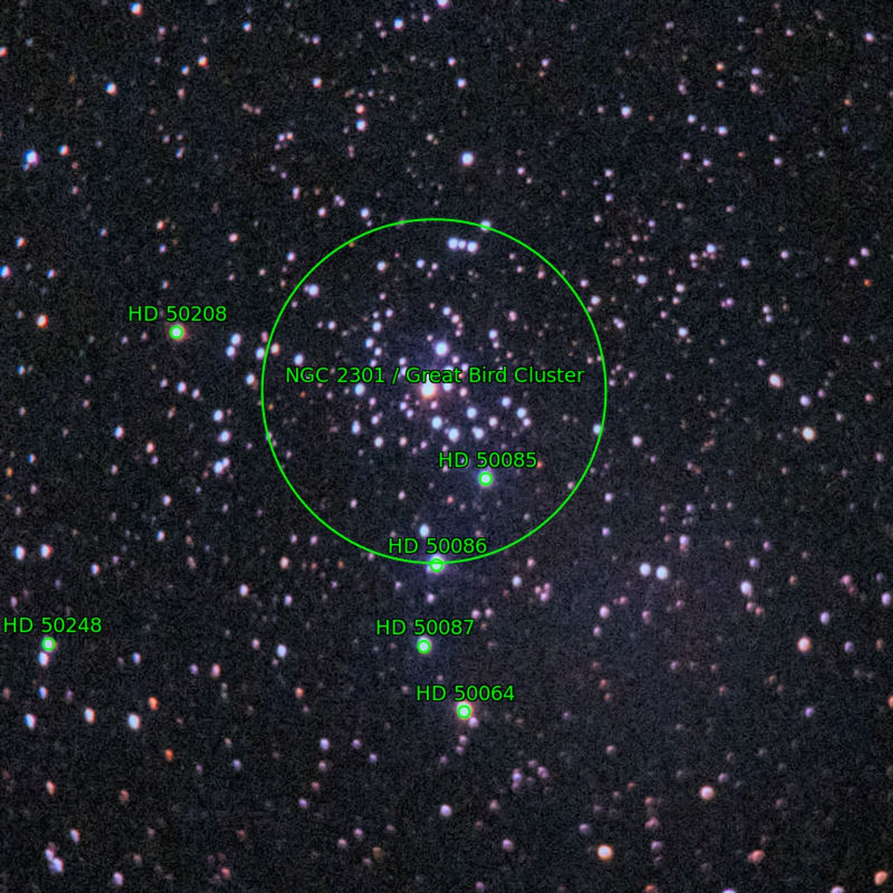 Annotation around NGC2301