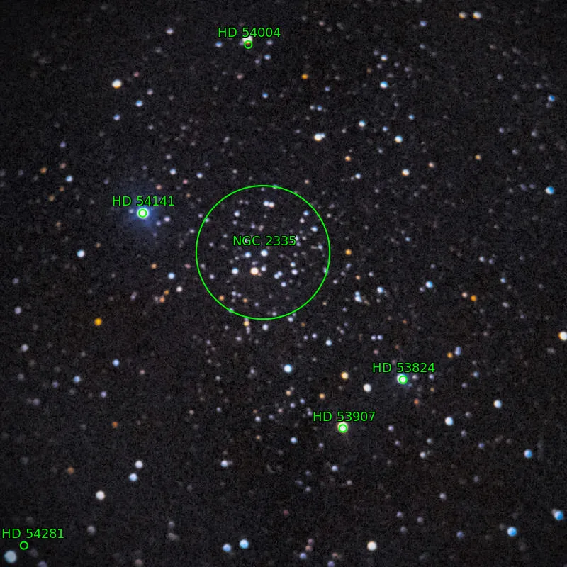 Annotation around NGC2335
