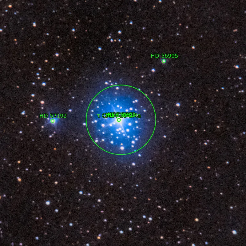 Annotation around NGC2362