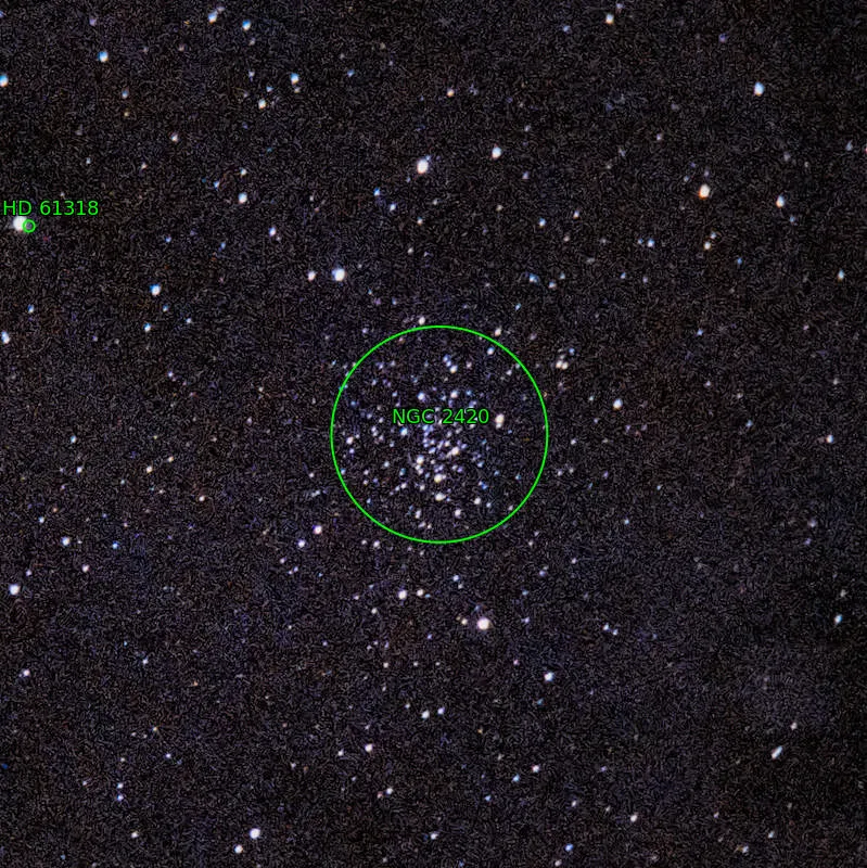 Annotation around NGC2420