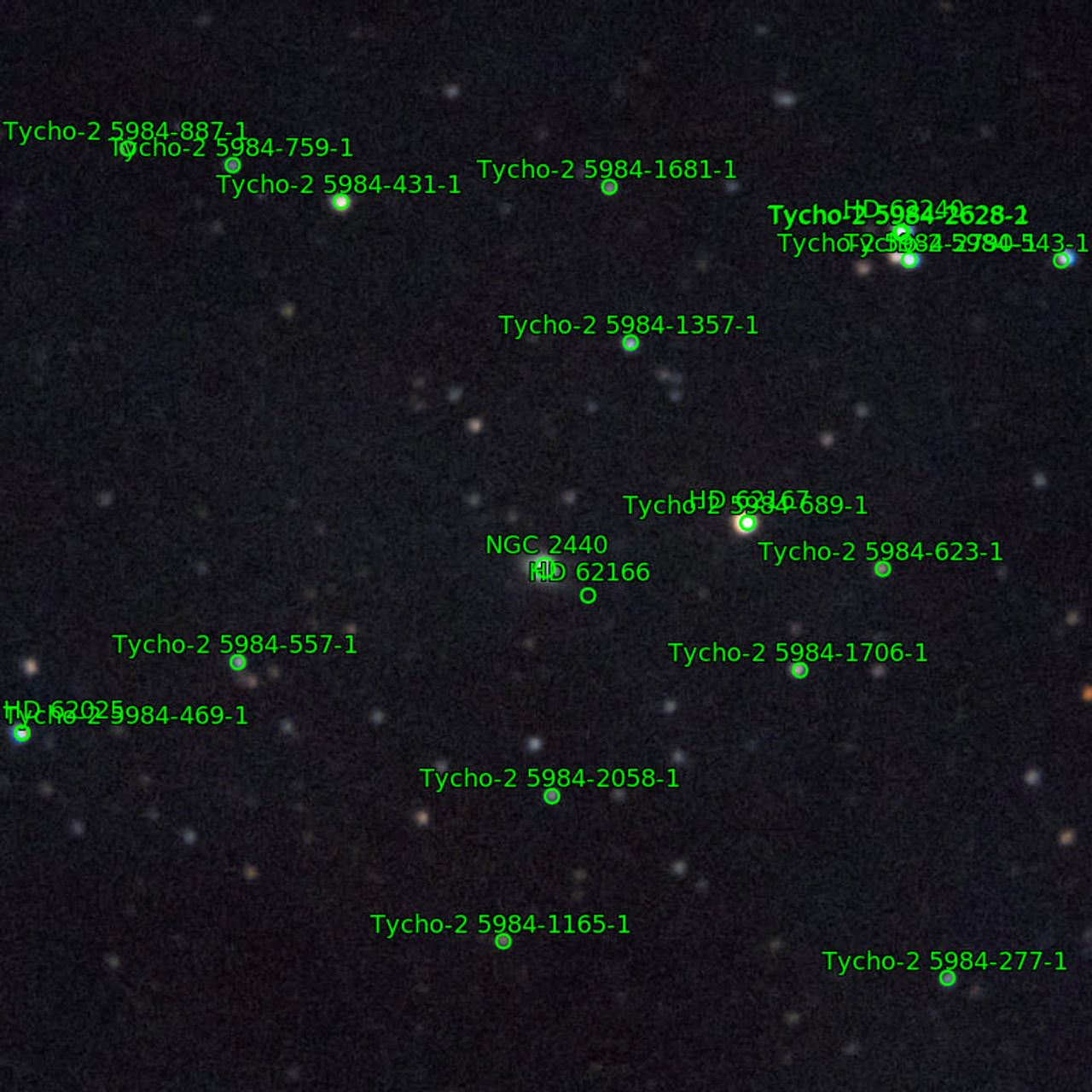Annotation around NGC2440