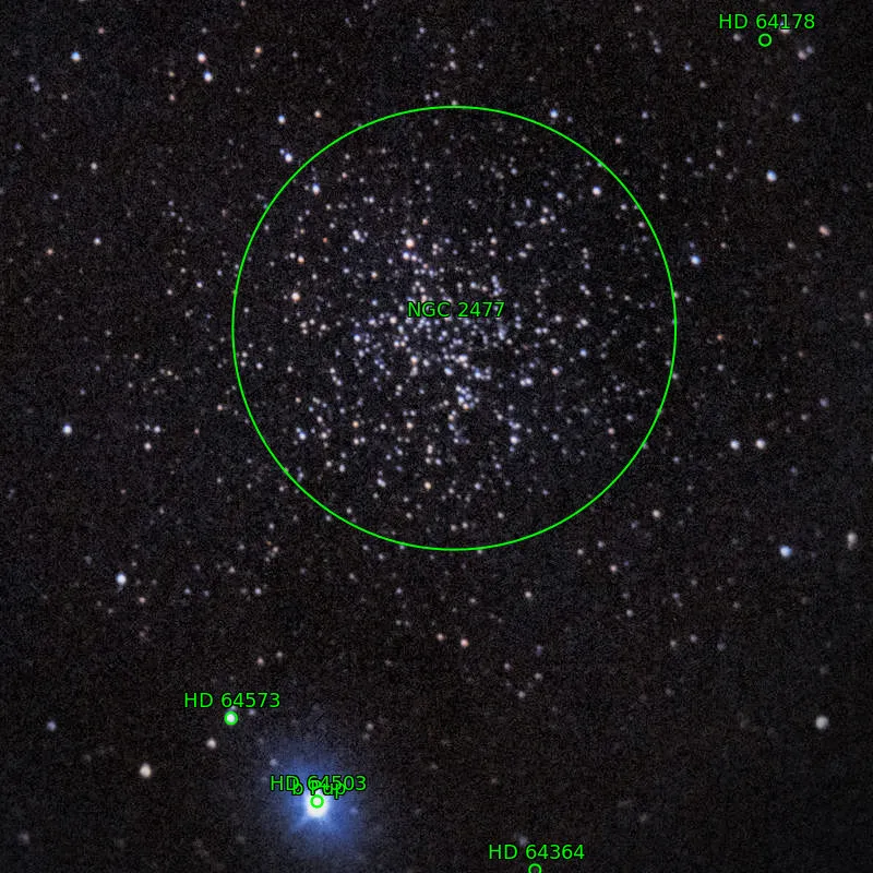 Annotation around NGC2477