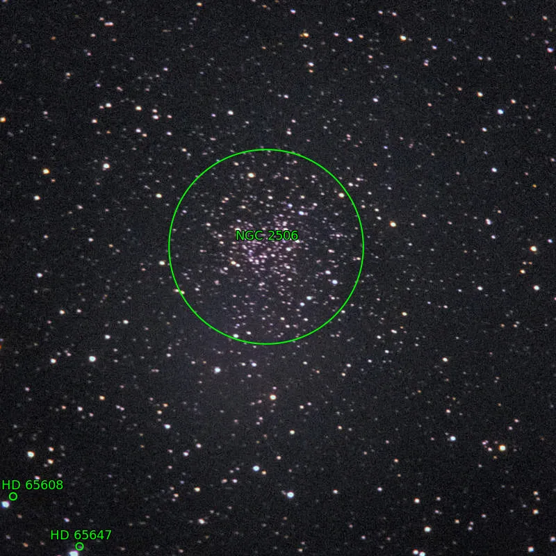 Annotation around NGC2506
