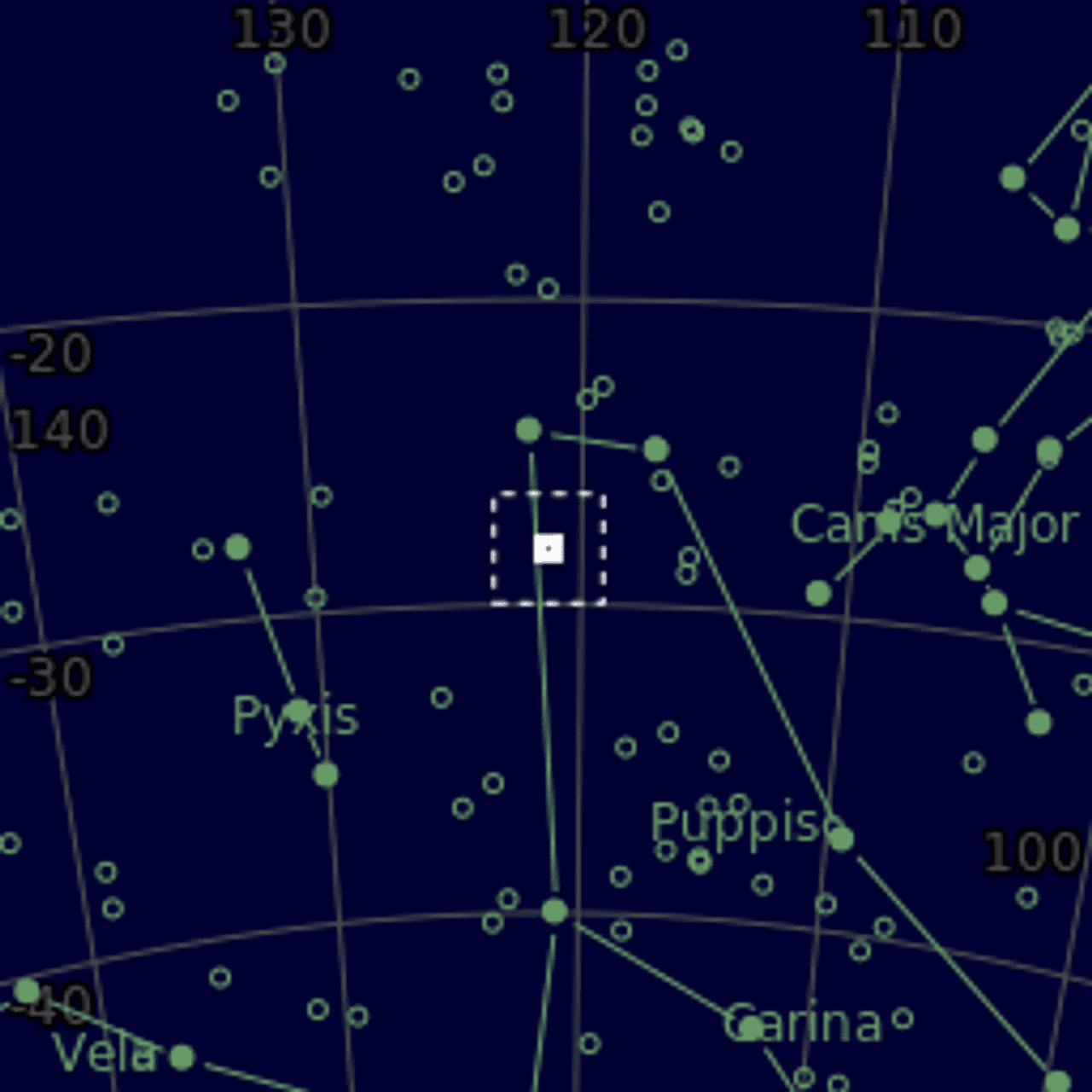 Star map of NGC2520