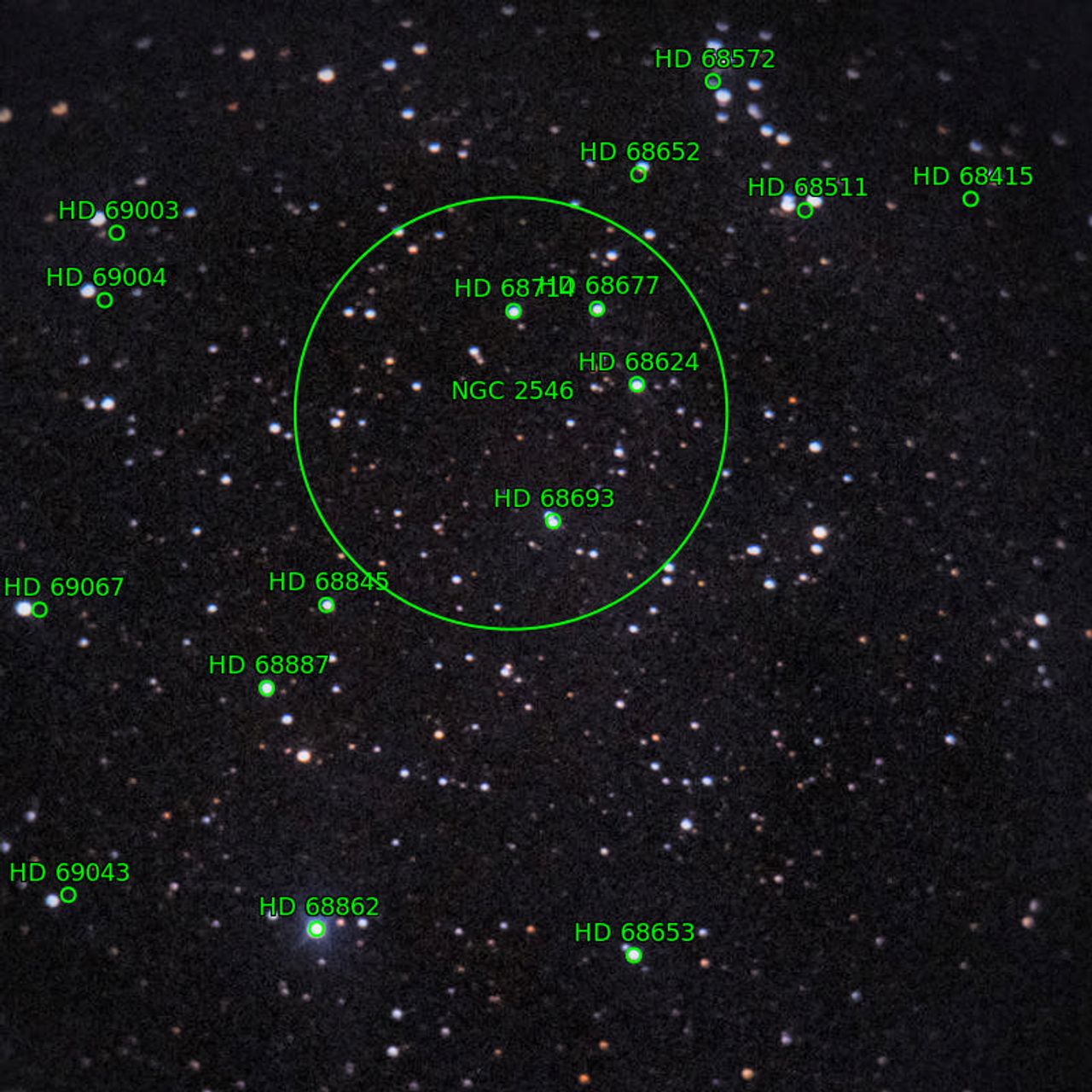 Annotation around NGC2546