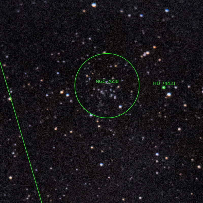 Annotation around NGC2658