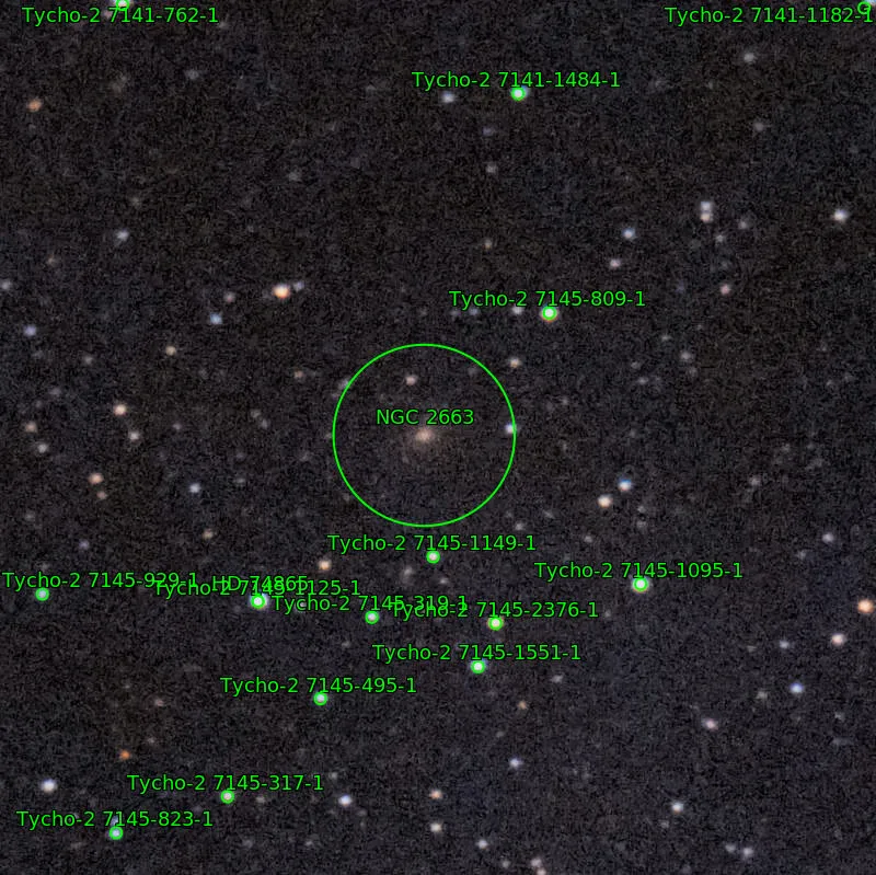 Annotation around NGC2663