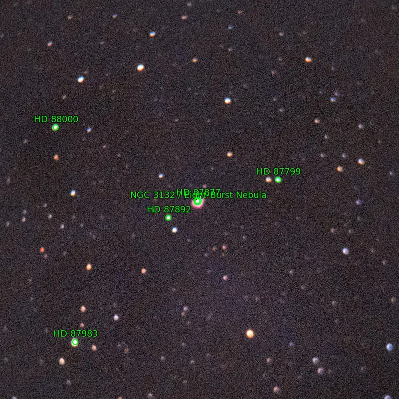 Annotation around NGC3132