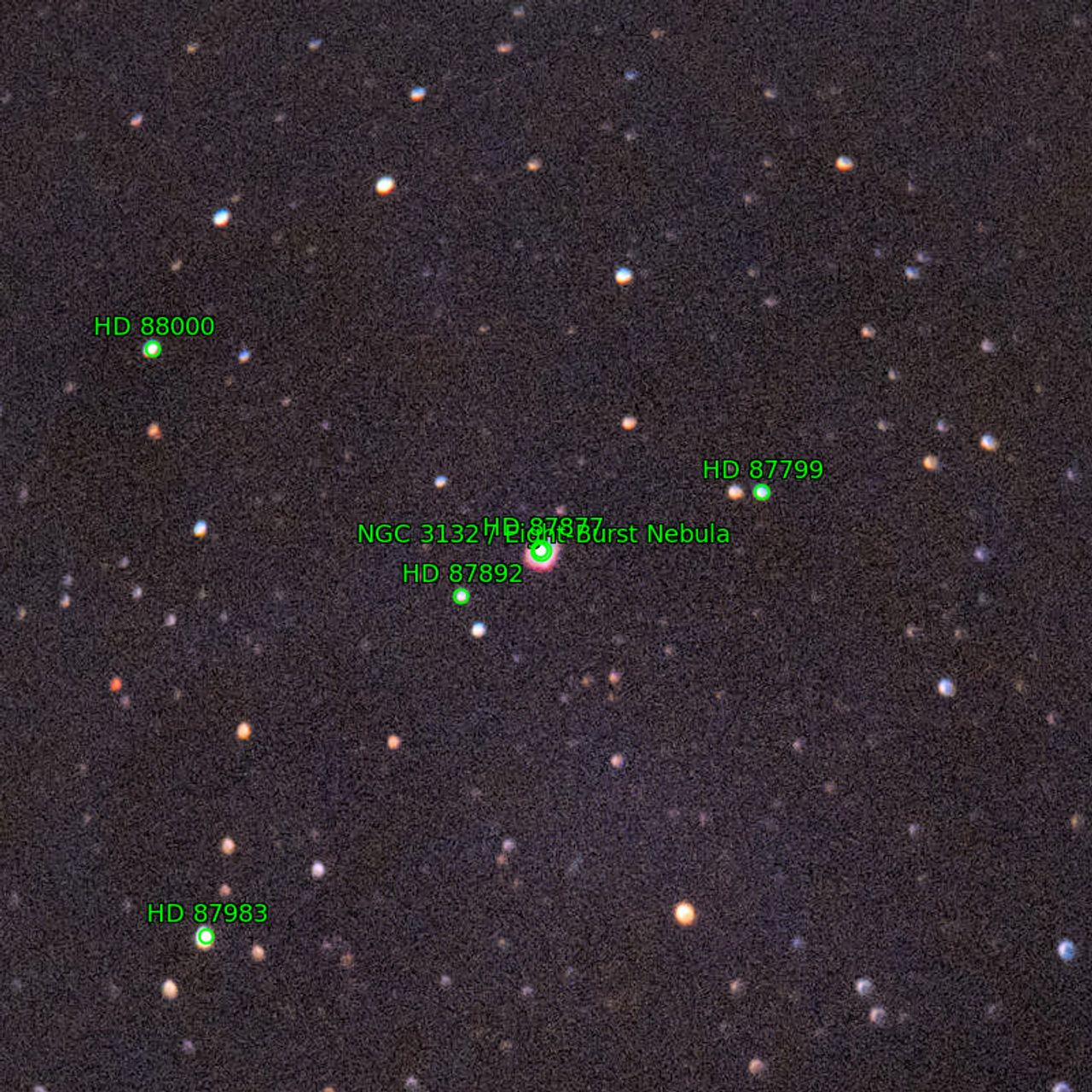 Annotation around NGC3132