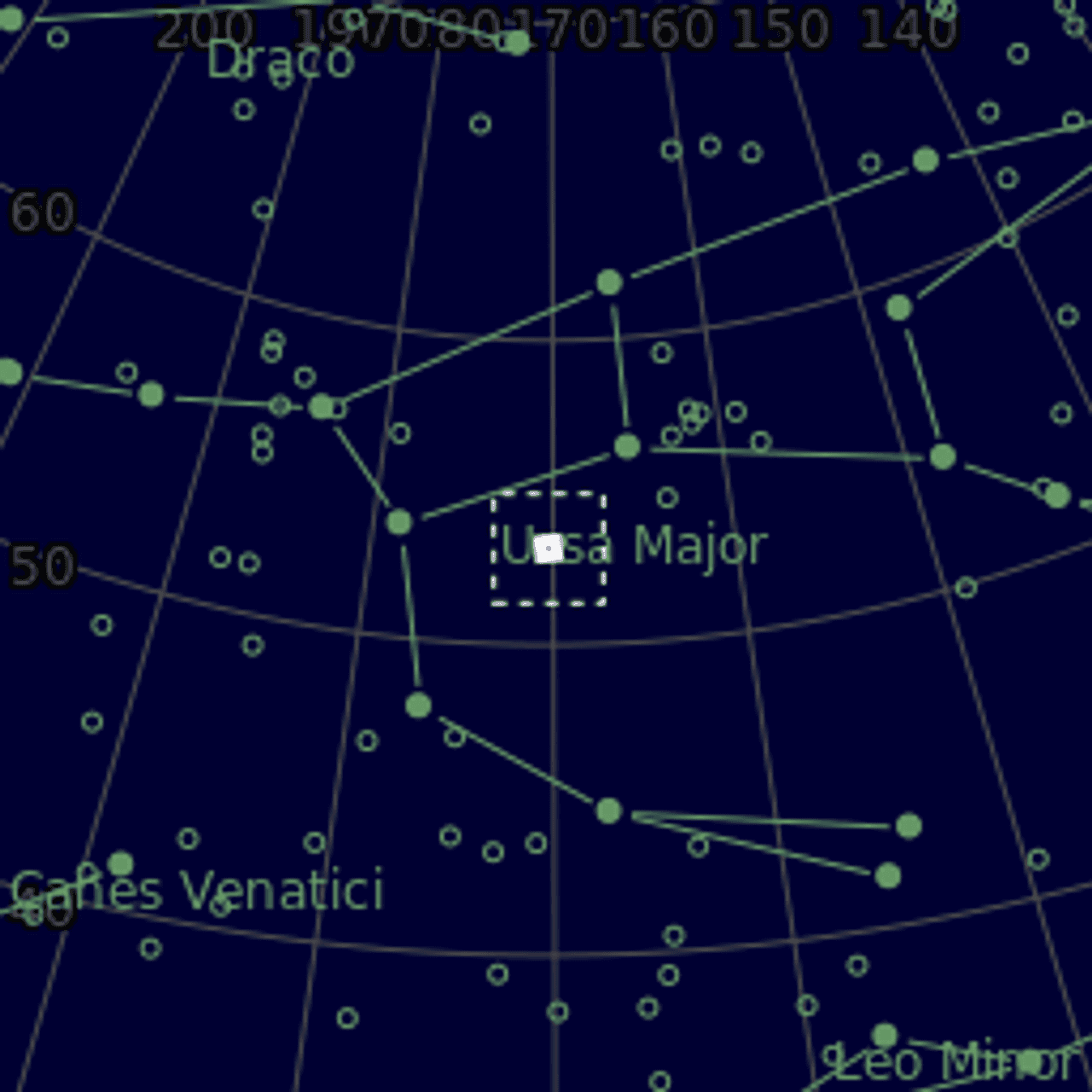 Star map of NGC3631