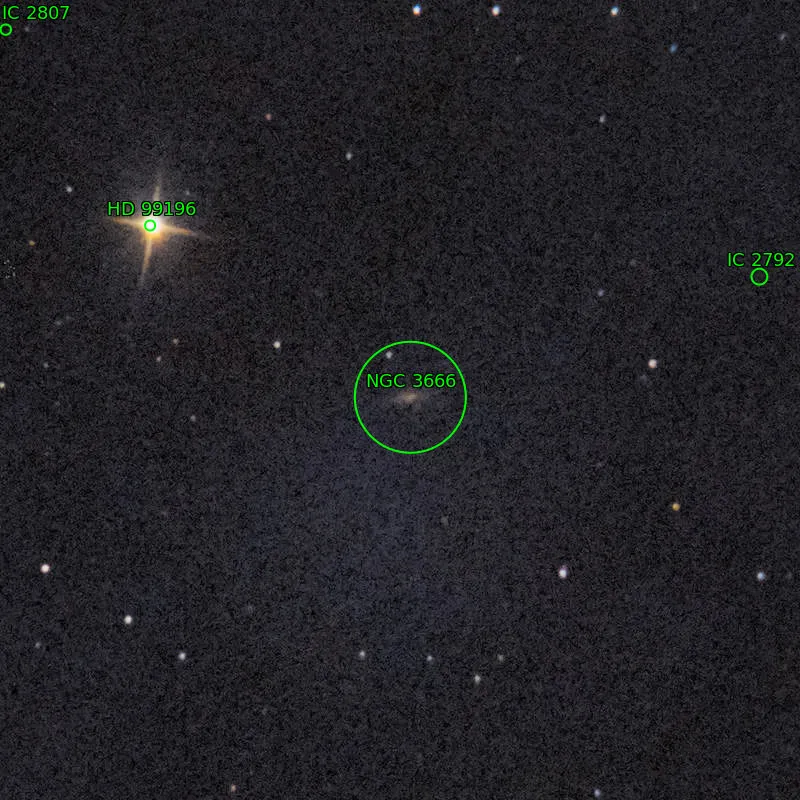 Annotation around NGC3666