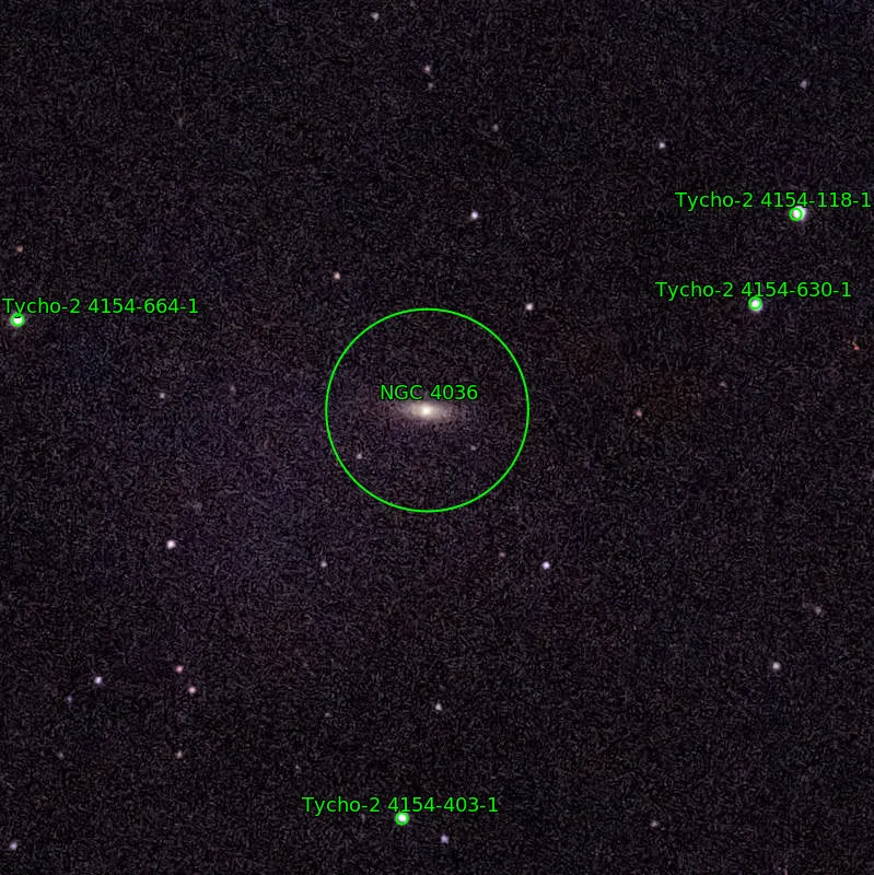 Annotation around NGC4036