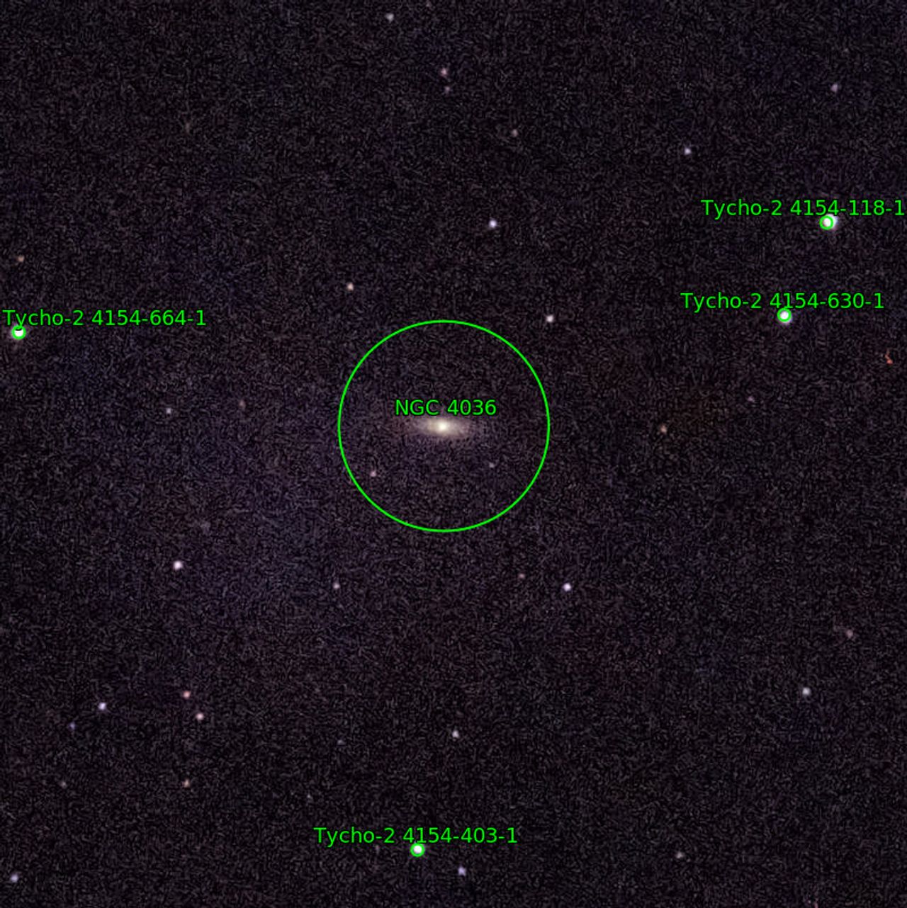 Annotation around NGC4036