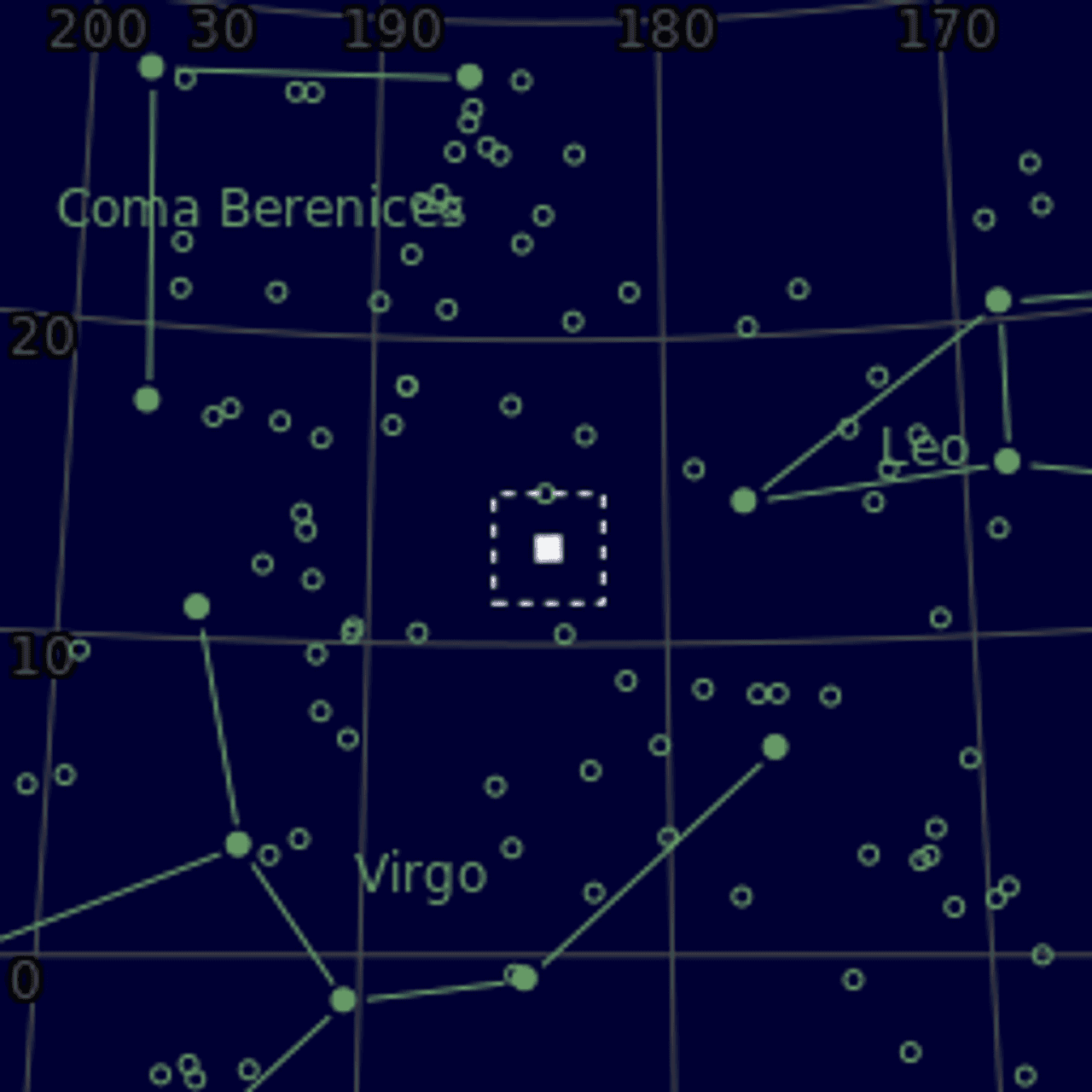 Star map of NGC4216