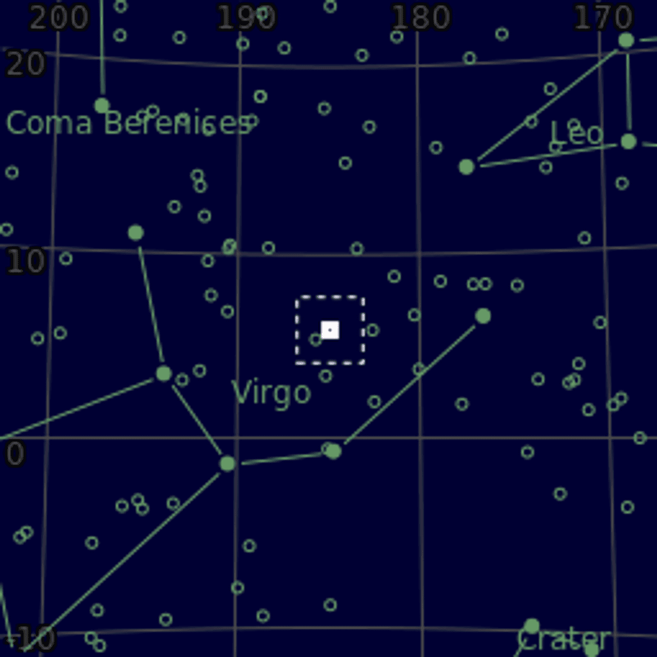 Star map of NGC4261