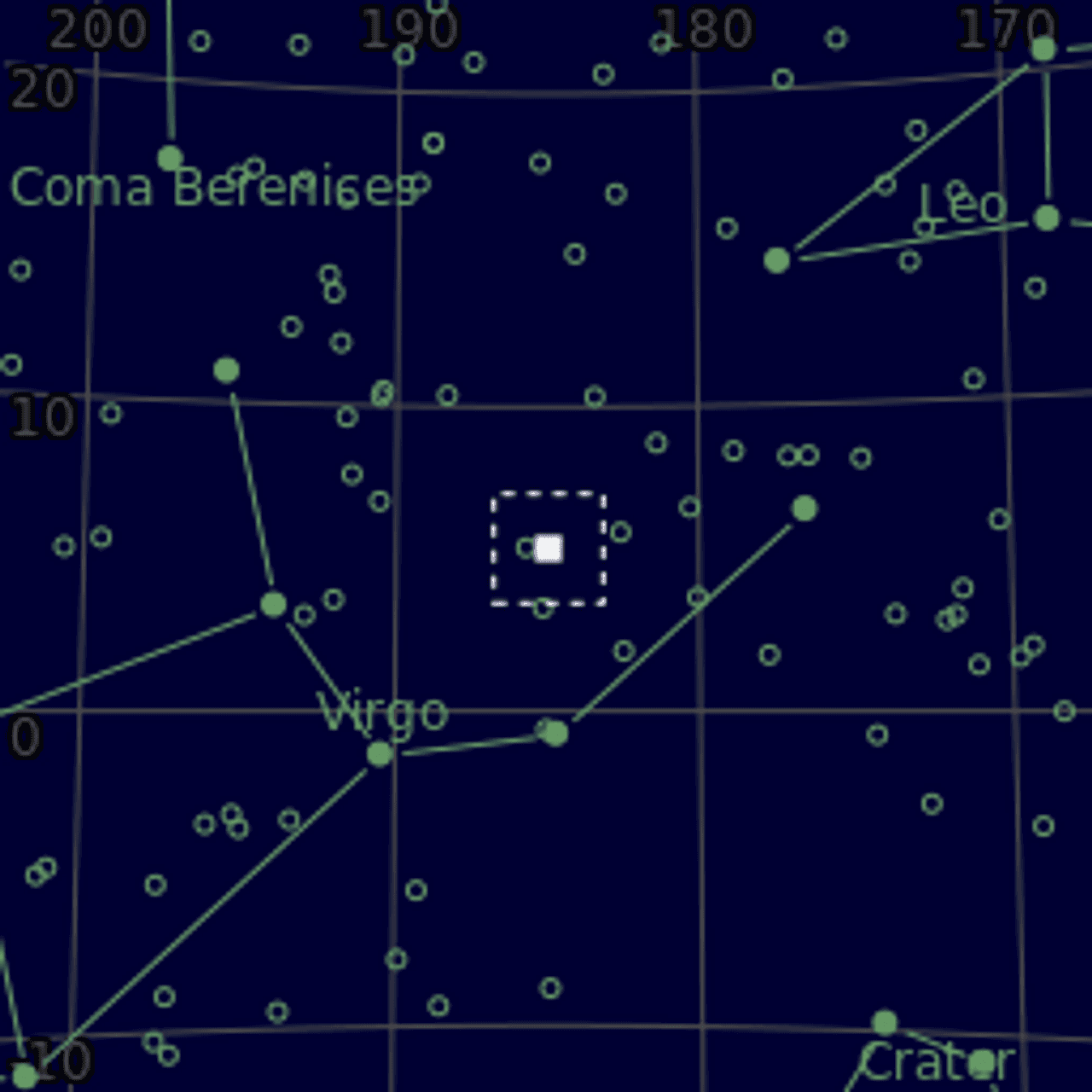 Star map of NGC4273