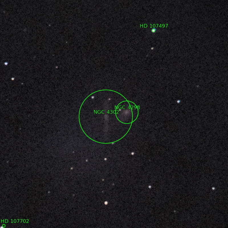 Annotation around NGC4302