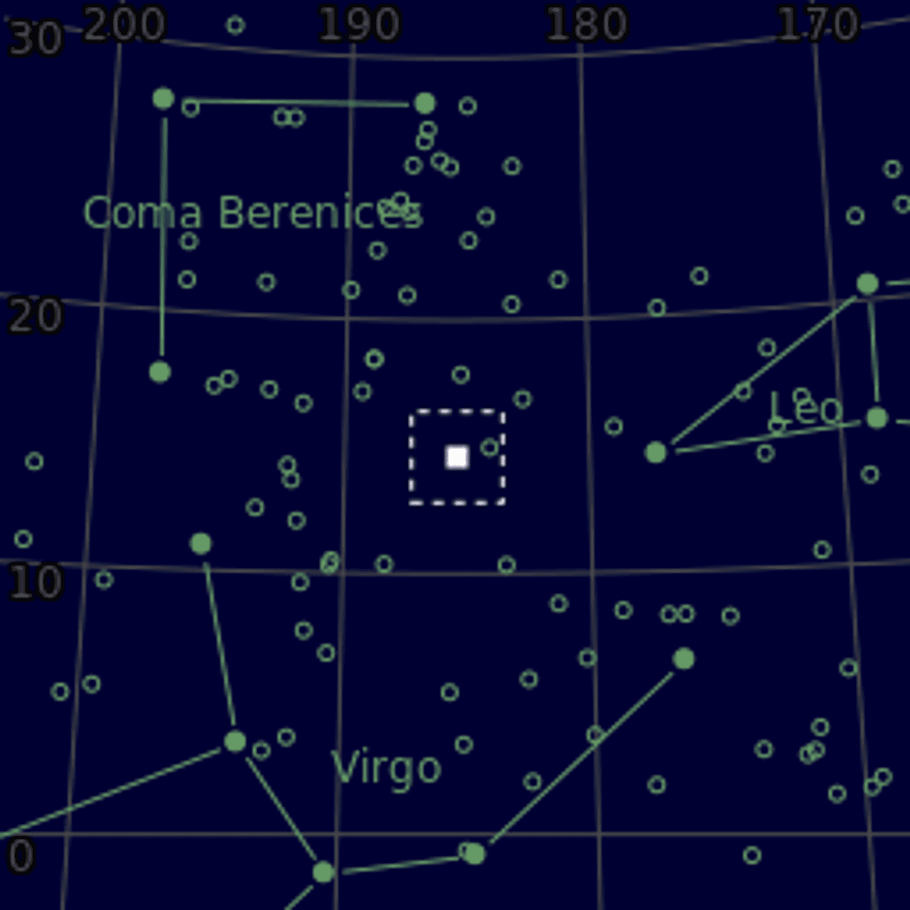 Star map of NGC4302