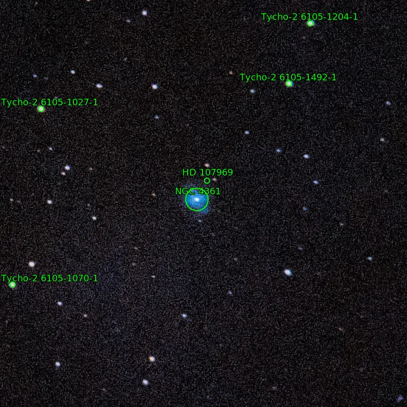 Annotation around NGC4361