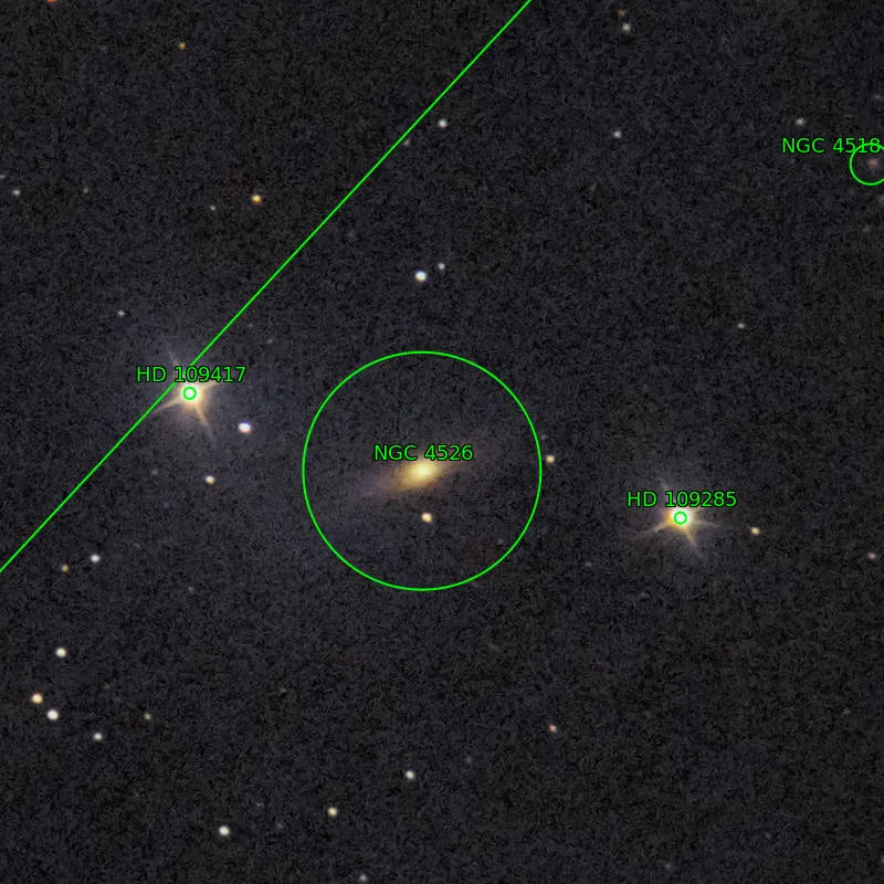 Annotation around NGC4526