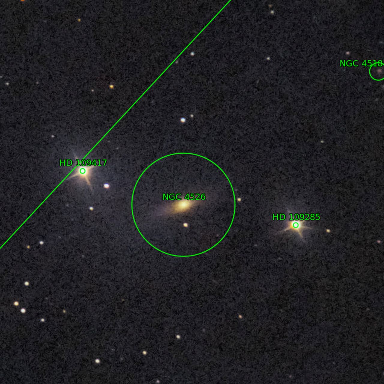 Annotation around NGC4526