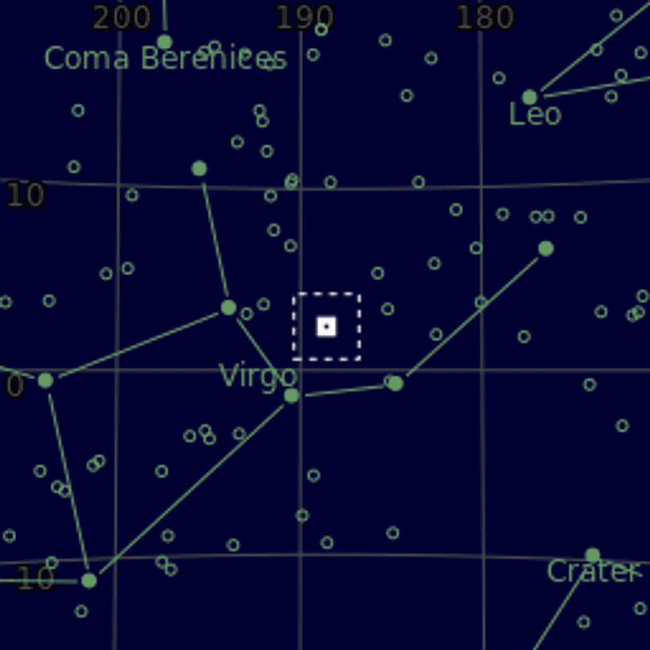 Star map of NGC4527 NGC4536