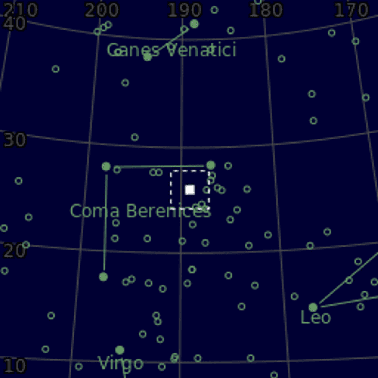 Star map of NGC4565