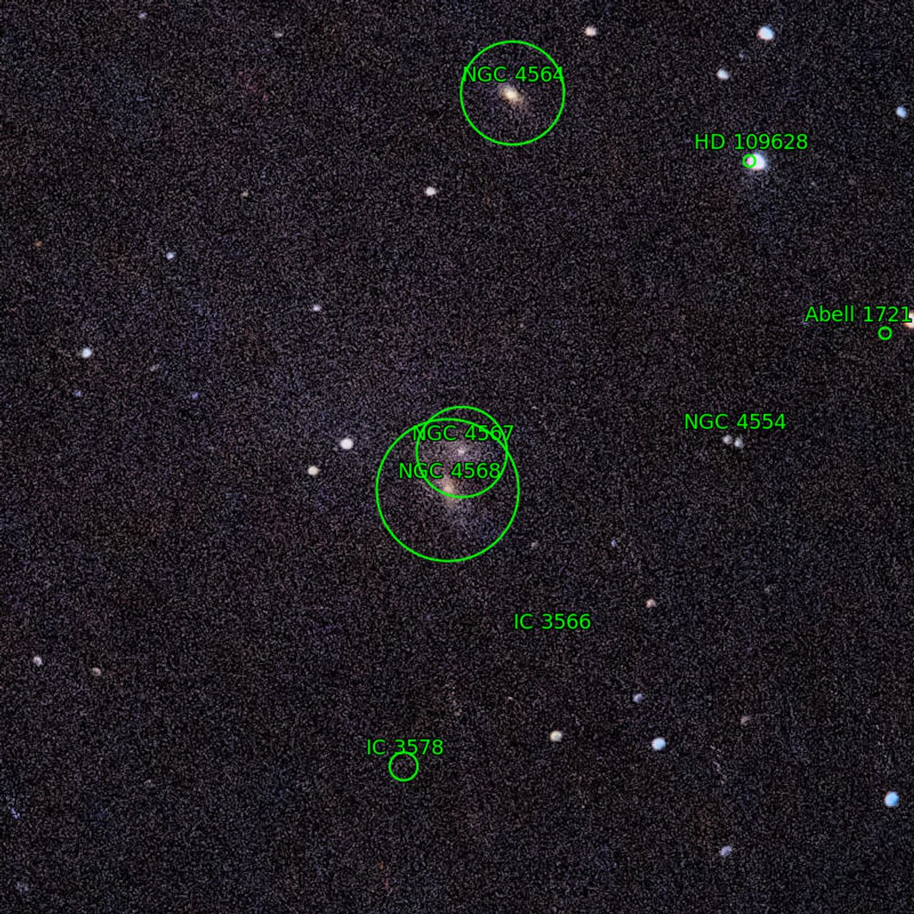 Annotation around NGC4568