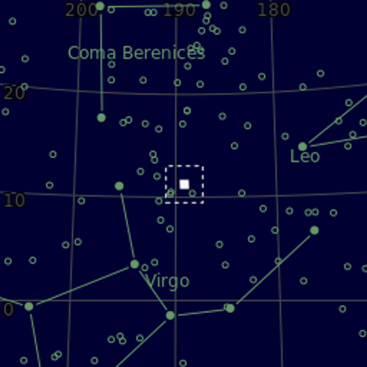 Star map of NGC4568