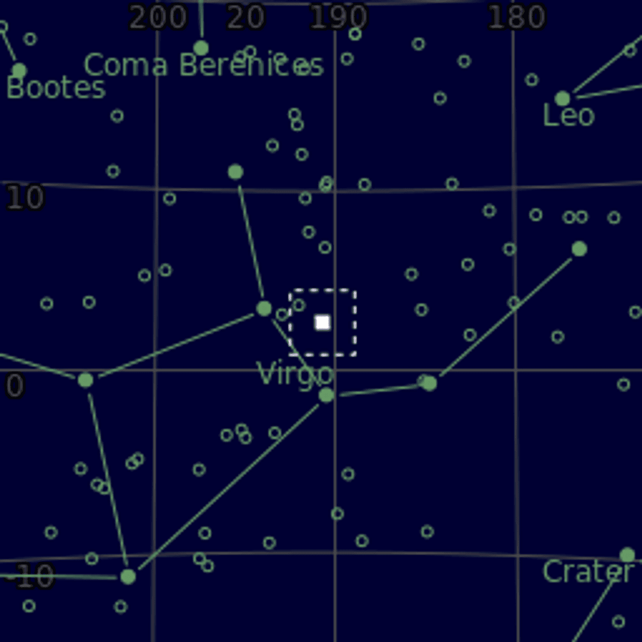 Star map of NGC4636