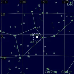 Star map of NGC4753