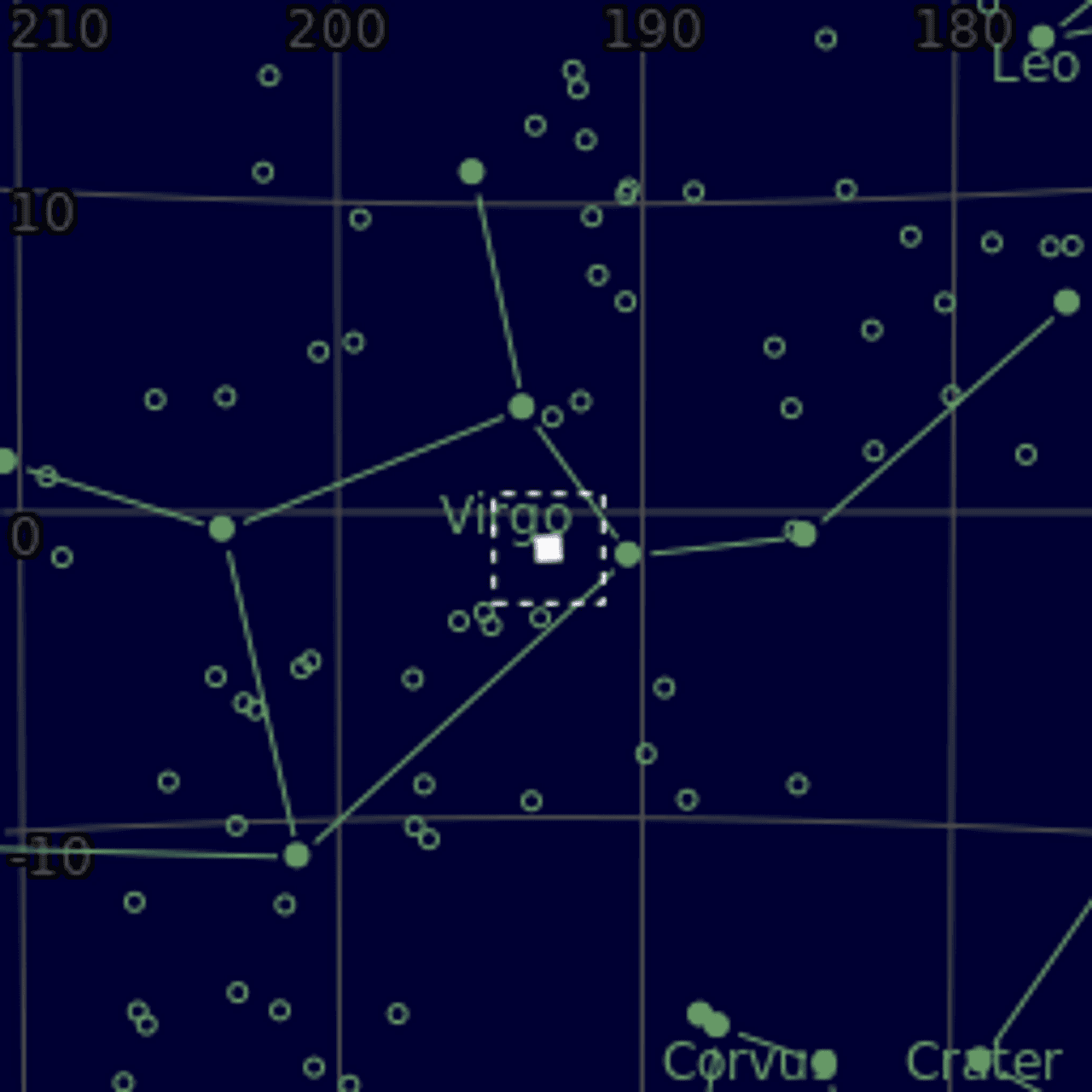 Star map of NGC4753