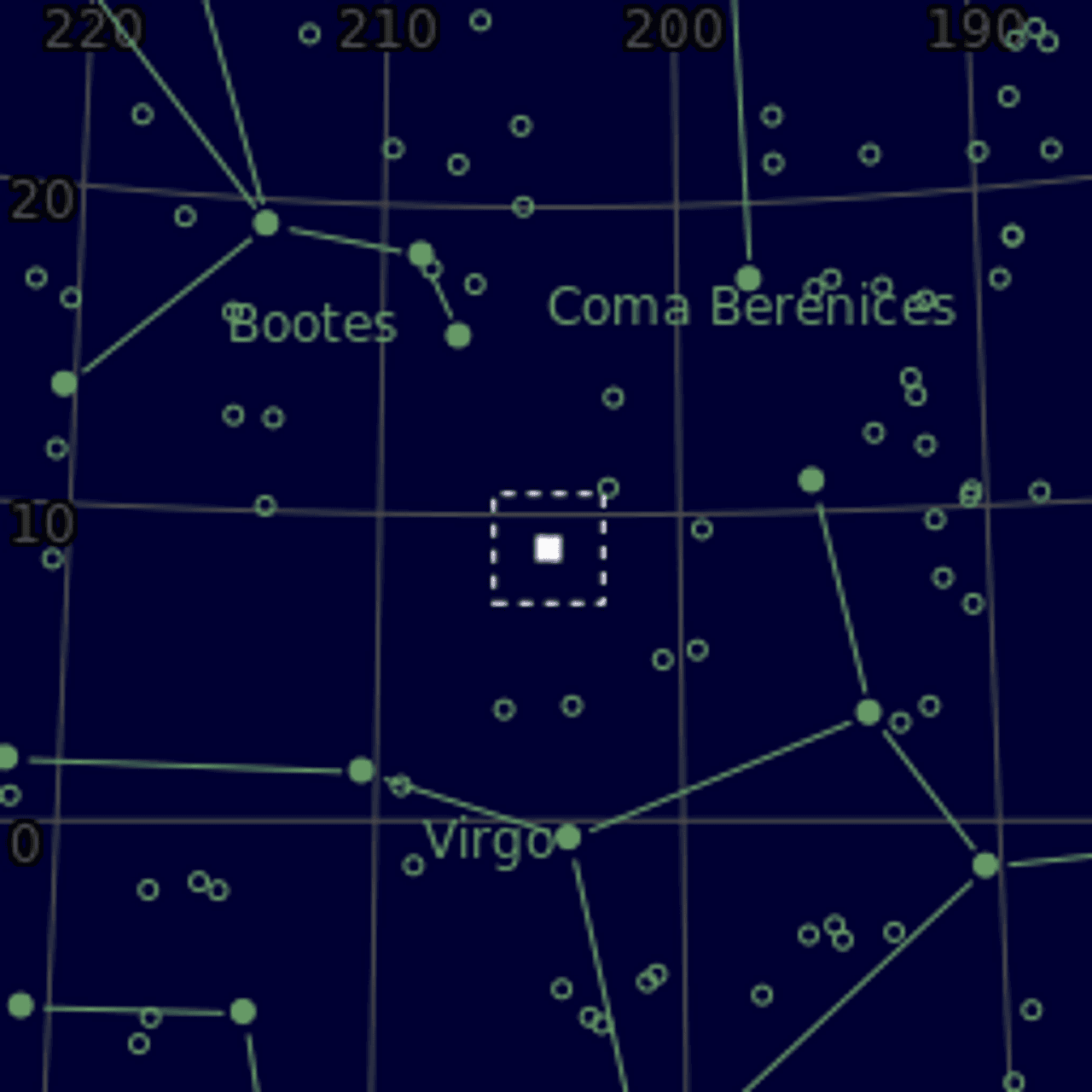 Star map of NGC5248