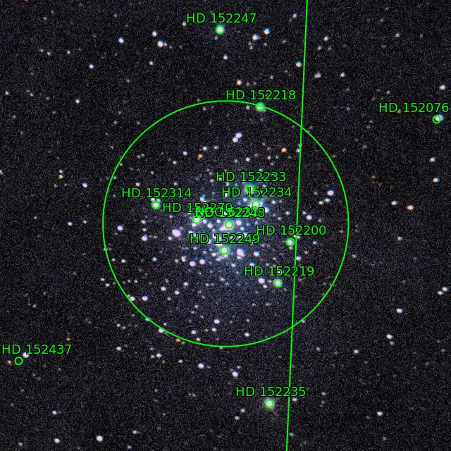 Annotation around NGC6231